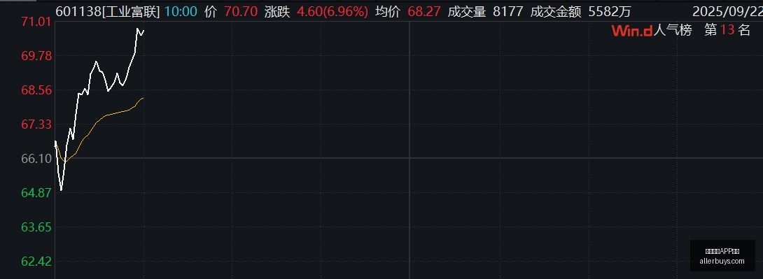 游戏英语学,习暗黑破坏,制作进度,皇冠体育,皇冠体育APP,皇冠体育下载